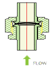 rupture fitting connection ksrrcv diagram